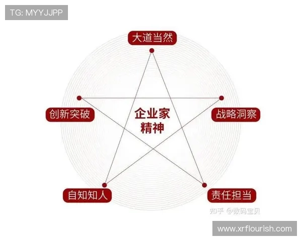 敢梦敢为的九零后企业家以创新思维引领新时代商业潮流